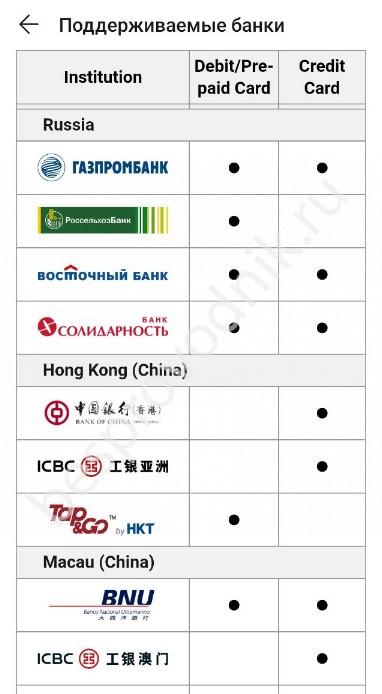 Кракен торговая площадка даркнет